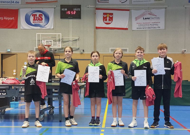 11. Platz 2026 - Bezirk 3