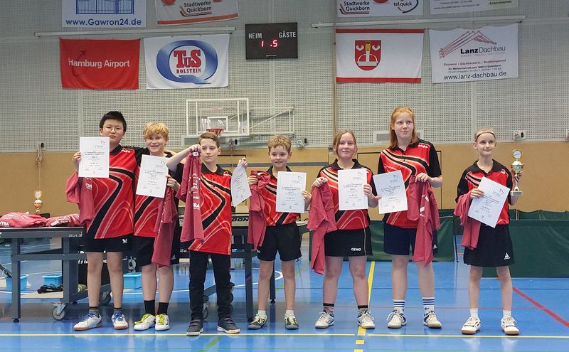 10. Platz 2026 - Bezirk 3