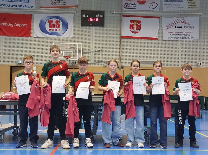 8. Platz 2026 - TTV Brandenburg